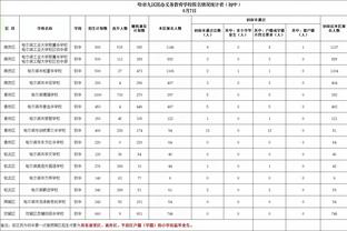 ?SIU！C罗走出机场，面带笑容+点赞